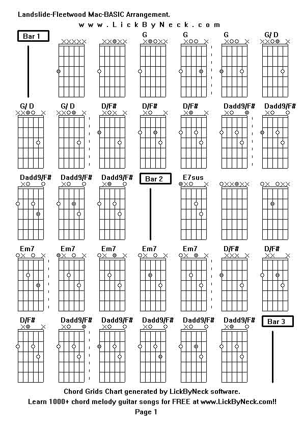 Chord Grids Chart of chord melody fingerstyle guitar song-Landslide-Fleetwood Mac-BASIC Arrangement,generated by LickByNeck software.